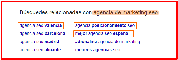 cómo elegir palabras clave