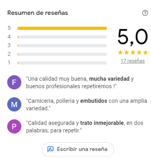 reseñas google en ficha google my business