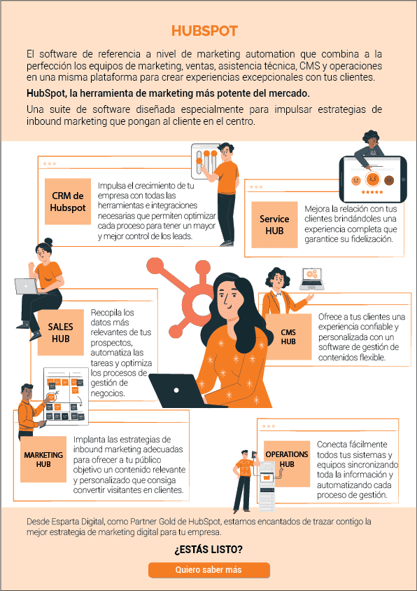 CRM HUBSOT