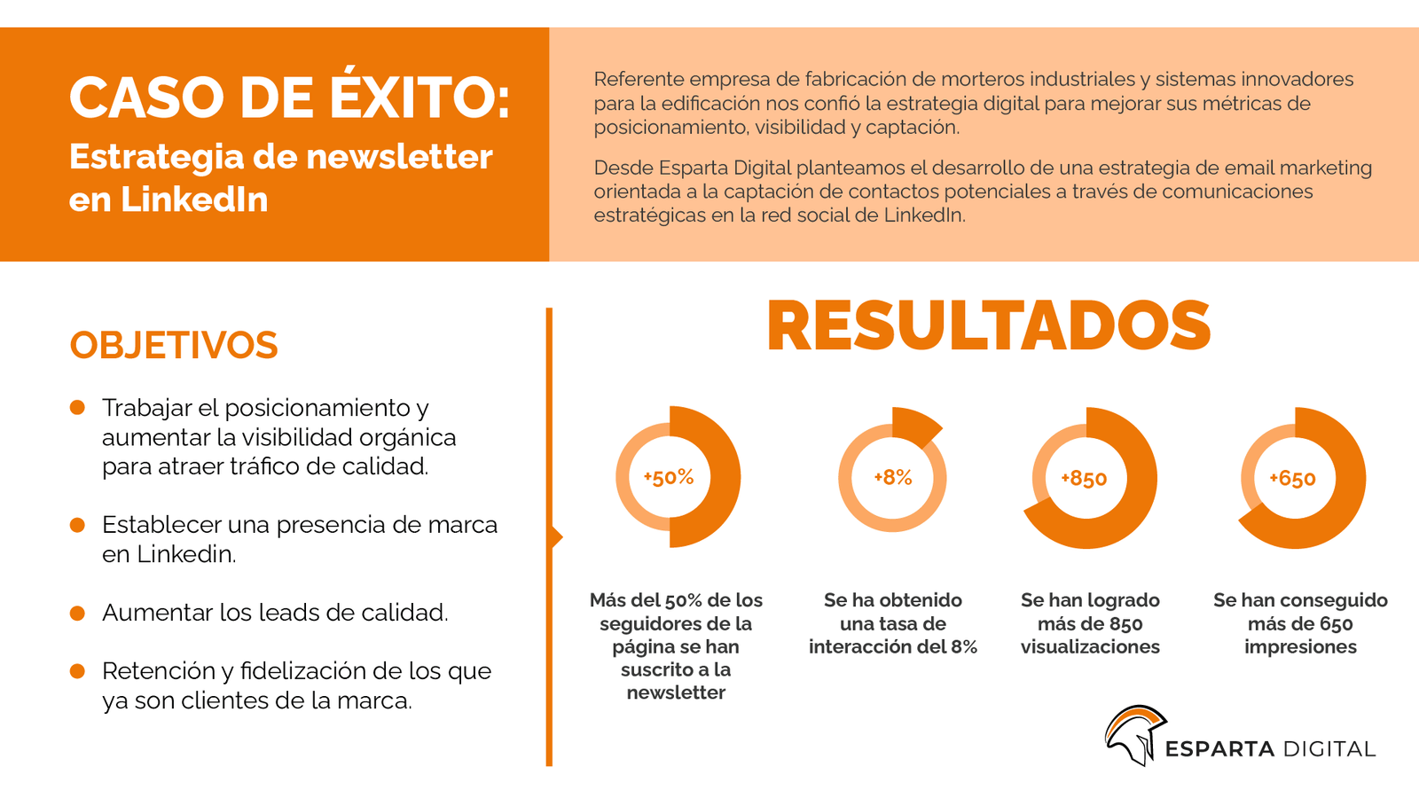 crear newsletter en linkedin